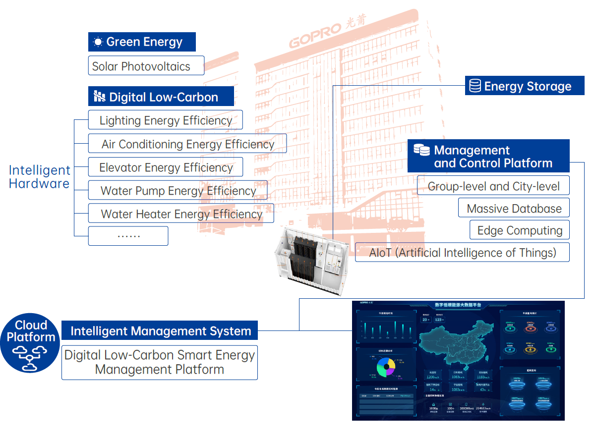 1716794147514775.png 企业微信截图_1716793964960.png