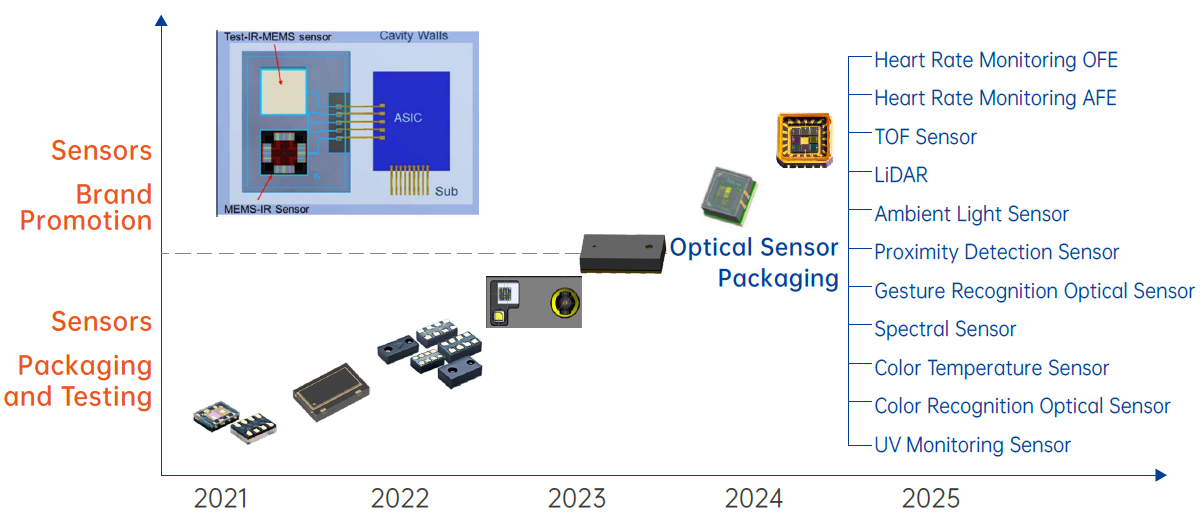 1716797699913124.png 企业微信截图_1716797363551.png