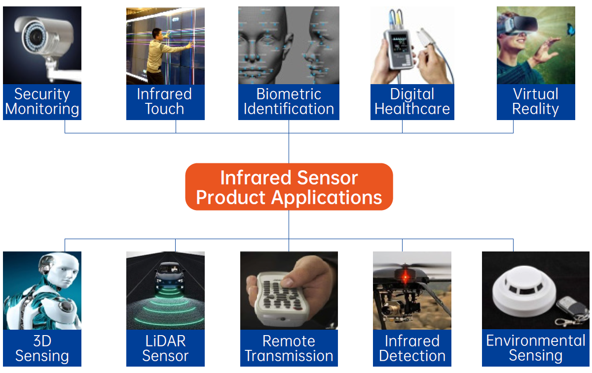 1716797707880965.png 企业微信截图_17167974284308.png