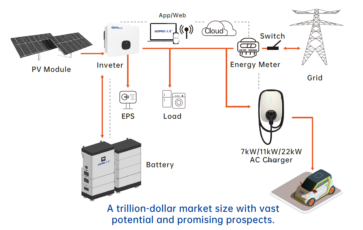 1716880950746860.png 企业微信截图_17168795769031.png